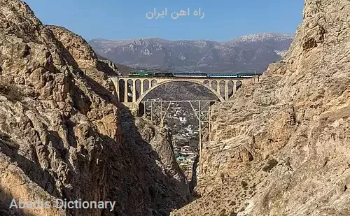 راه اهن ایران